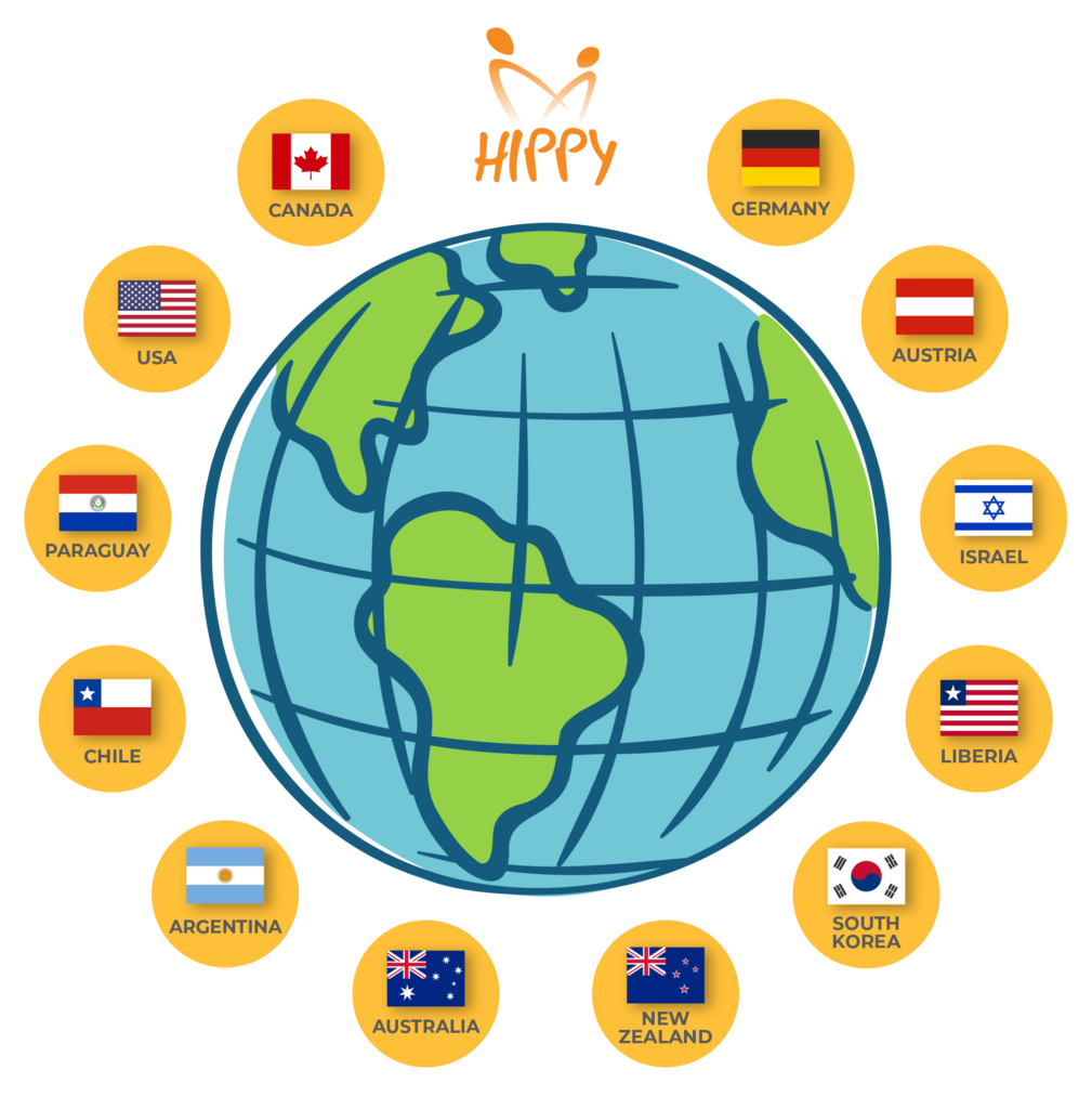 HIPPY International logo